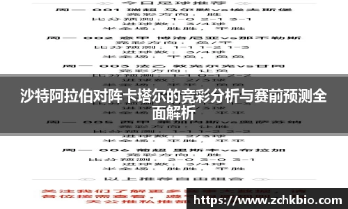 沙特阿拉伯对阵卡塔尔的竞彩分析与赛前预测全面解析