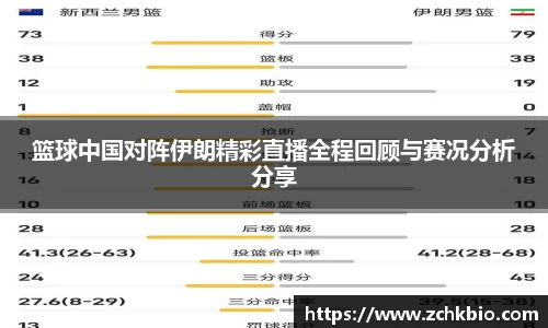 lewin乐玩