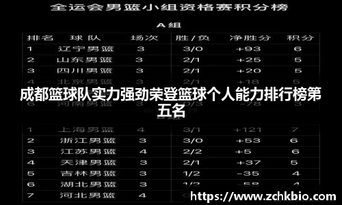 lewin乐玩官网