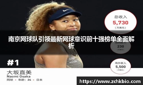南京网球队引领最新网球意识前十强榜单全面解析