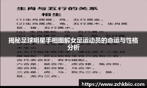揭秘足球明星手相图解女足运动员的命运与性格分析